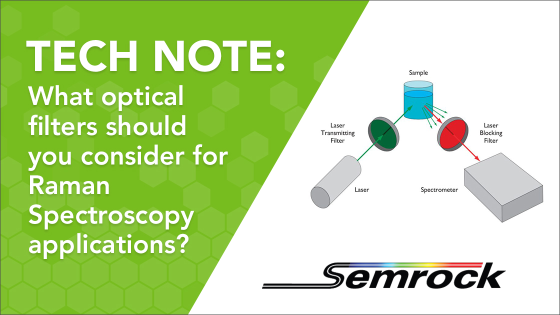 Optical Filters for Raman Spectroscopy