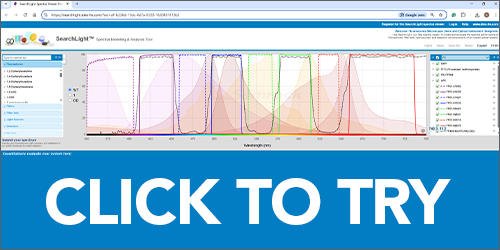 click to try SearchLight session with Semrock pentaband dichroic