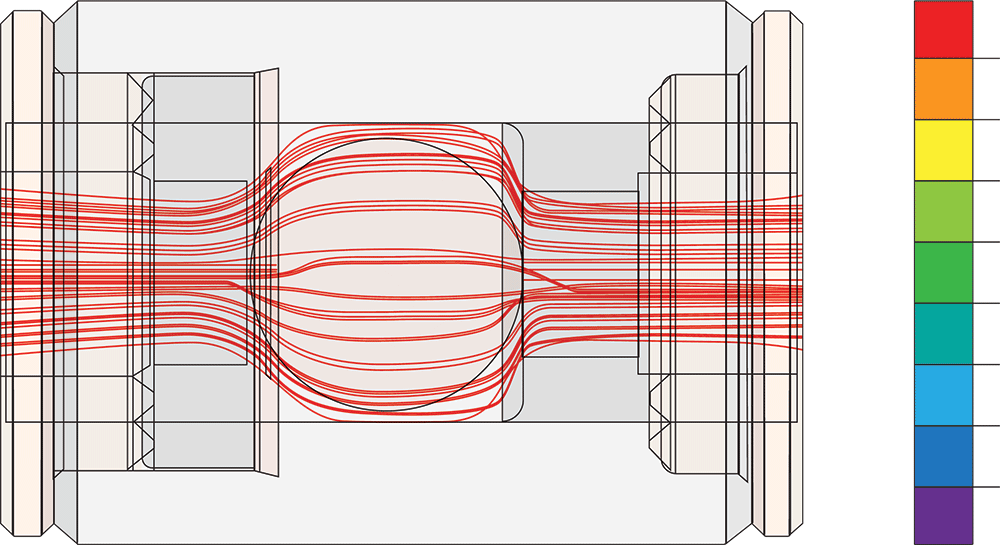 ball cage design optimized to ensure uniform pressure drop